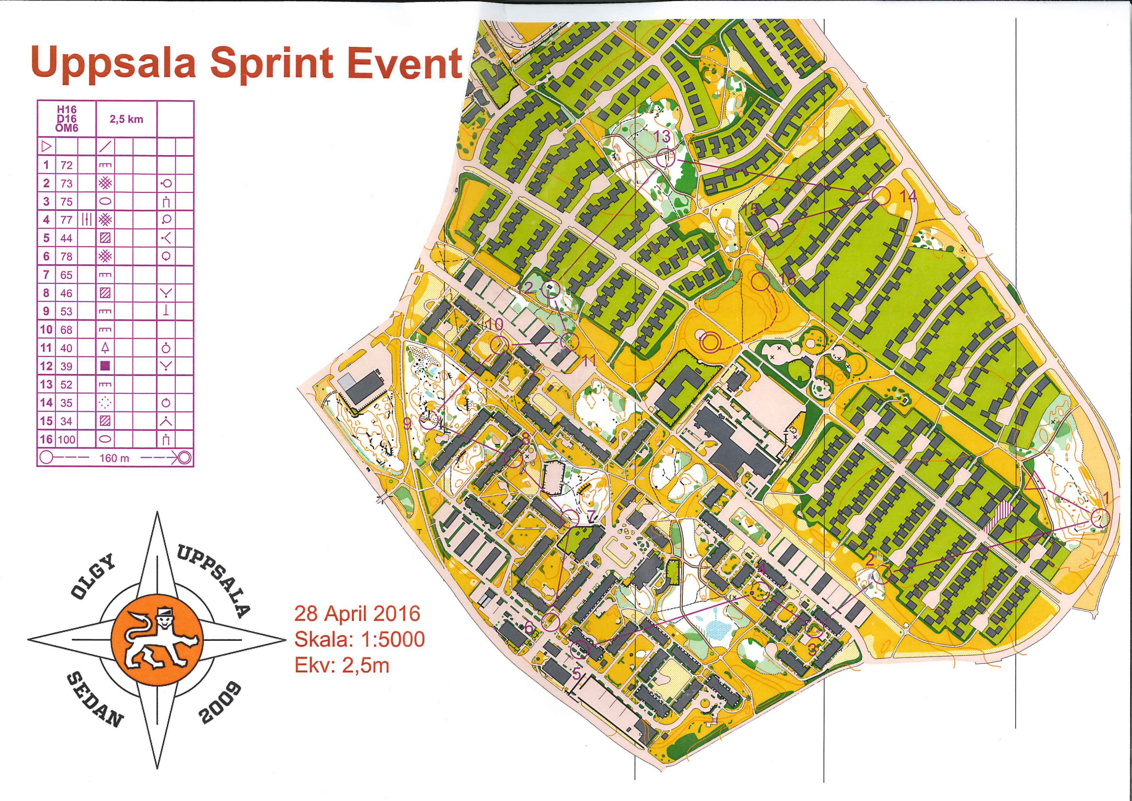 Uppsala Sprint Event (28/04/2016)